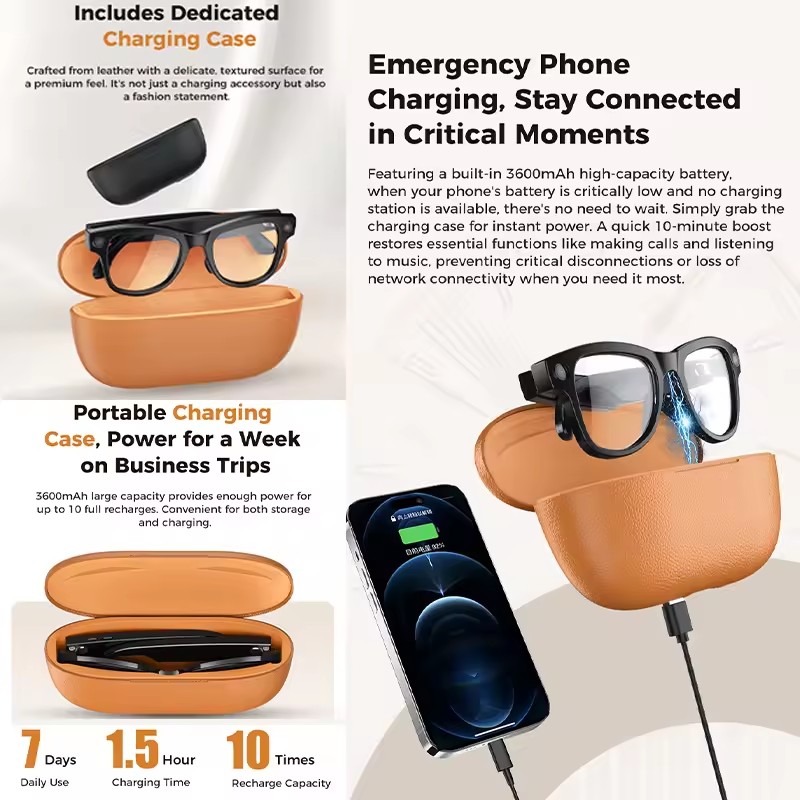 Nowe okulary inteligentne z ka – Wedding Power Supply recenzja i cena